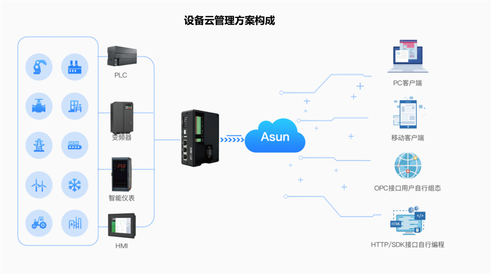 &#31859;&#20848;&#31449;&#32593;&#39029;&#29256;&#45;&#31859;&#20848;&#40;&#20013;&#22269;&#41;